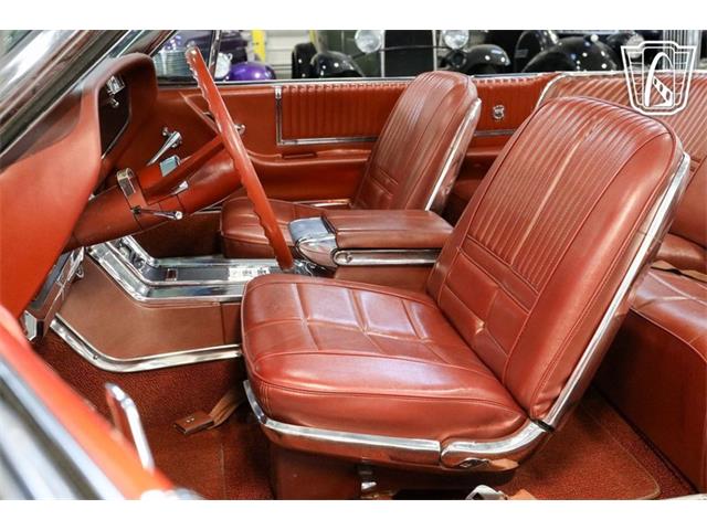1966 Ford Thunderbird (CC-2108693) for sale in New Braundfels, Texas