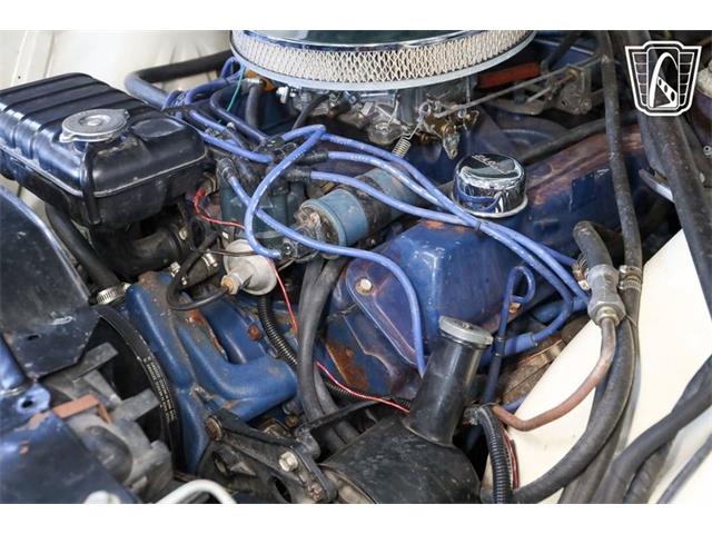 1966 Ford Thunderbird (CC-2108693) for sale in New Braundfels, Texas