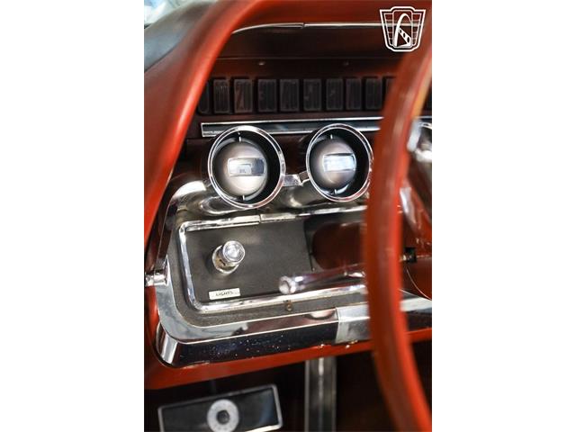 1966 Ford Thunderbird (CC-2108693) for sale in New Braundfels, Texas