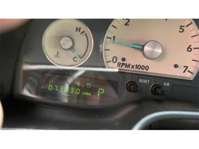 2004 Ford Thunderbird (CC-2108812) for sale in Greensboro, North Carolina