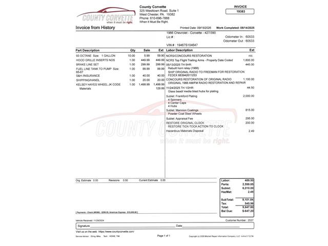 1966 Chevrolet Corvette (CC-2108942) for sale in West Chester, Pennsylvania