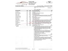 1966 Chevrolet Corvette (CC-2108942) for sale in West Chester, Pennsylvania