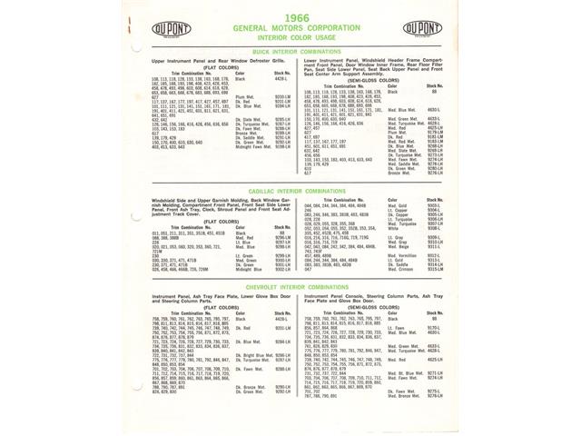 1966 Chevrolet Corvette (CC-2108942) for sale in West Chester, Pennsylvania