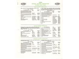 1966 Chevrolet Corvette (CC-2108942) for sale in West Chester, Pennsylvania