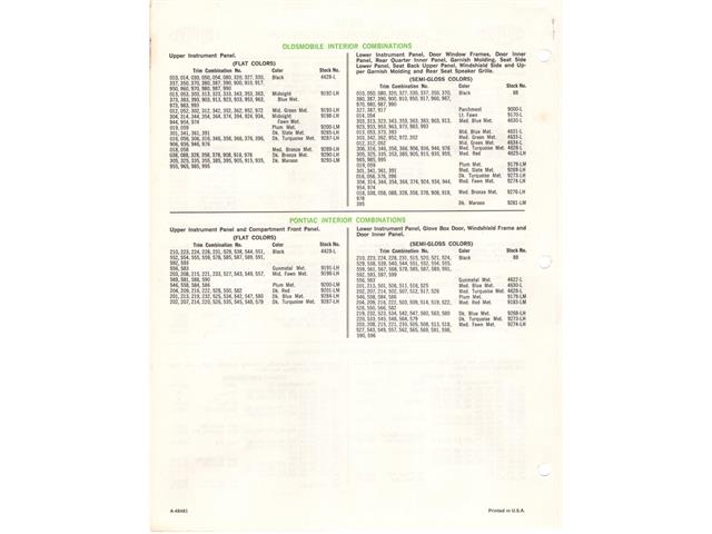 1966 Chevrolet Corvette (CC-2108942) for sale in West Chester, Pennsylvania
