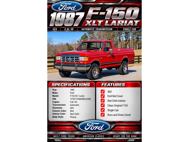 1987 Ford F150 (CC-2109073) for sale in Greensboro, North Carolina