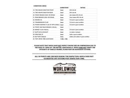 1985 Toyota Land Cruiser FJ (CC-2109319) for sale in Denver , Colorado