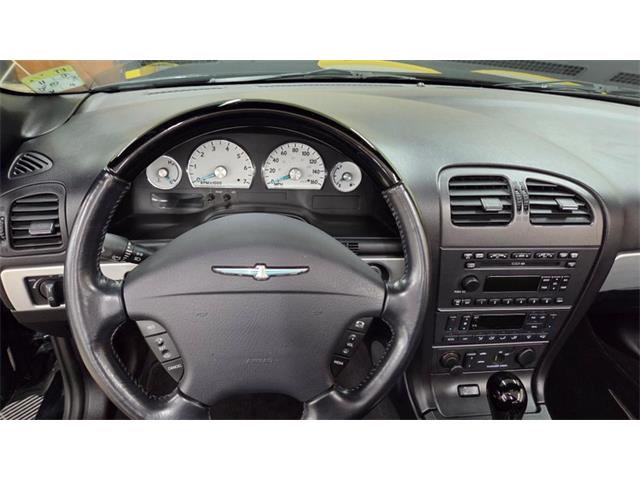 2005 Ford Thunderbird (CC-2109473) for sale in Mankato, Minnesota