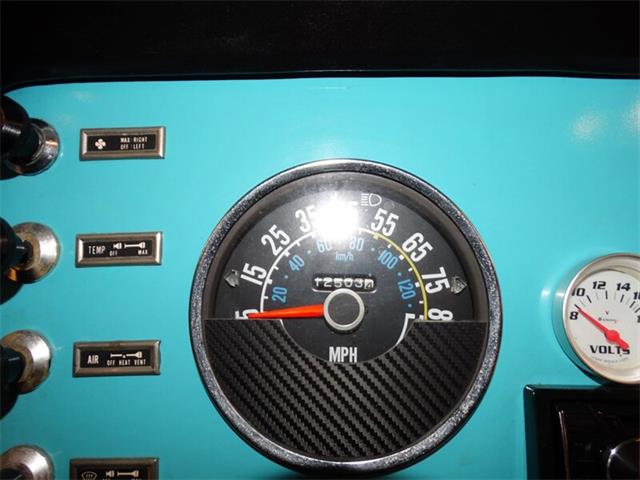 1980 Jeep Renegade (CC-2100958) for sale in Scottsburg, Indiana