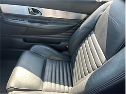 2002 Ford Thunderbird (CC-2109738) for sale in Greensboro, North Carolina