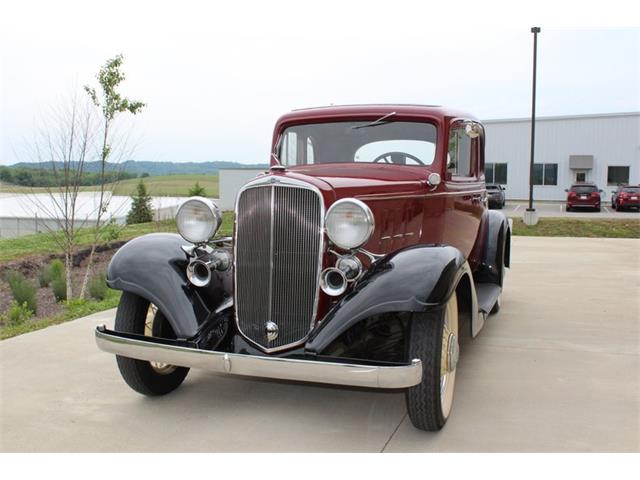 1933 Chevrolet 5-Window Coupe (CC-2109753) for sale in Greensboro, North Carolina