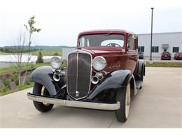 1933 Chevrolet 5-Window Coupe (CC-2109753) for sale in Greensboro, North Carolina