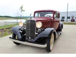 1933 Chevrolet 5-Window Coupe (CC-2109753) for sale in Greensboro, North Carolina