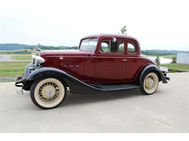 1933 Chevrolet 5-Window Coupe (CC-2109753) for sale in Greensboro, North Carolina