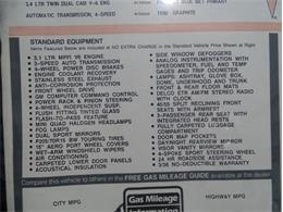 1992 Pontiac Grand Prix (CC-2109788) for sale in Greensboro, North Carolina