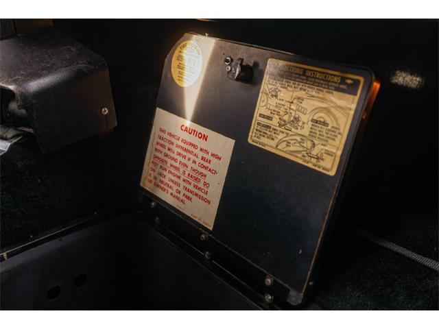 1972 Chevrolet Corvette (CC-2109972) for sale in Sioux Falls, South Dakota