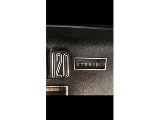 1966 Ford Thunderbird (CC-2110001) for sale in Cadillac, Michigan