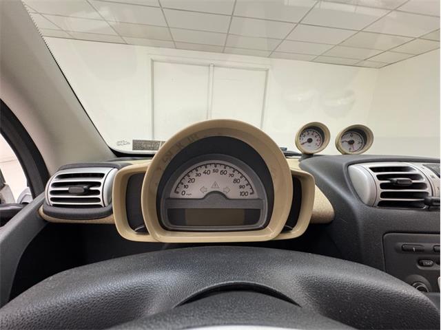 2008 Smart Fortwo (CC-2113045) for sale in Morgantown, Pennsylvania