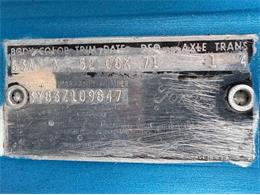 1963 Ford Thunderbird (CC-2113080) for sale in Bradenton, Florida