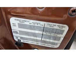1979 Pontiac Firebird Trans Am (CC-2113321) for sale in Sioux Falls, South Dakota