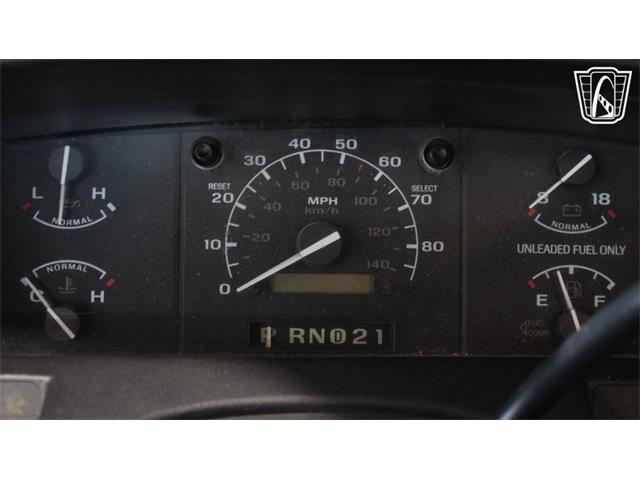 1995 Ford F150 (CC-2113525) for sale in Peoria, Arizona
