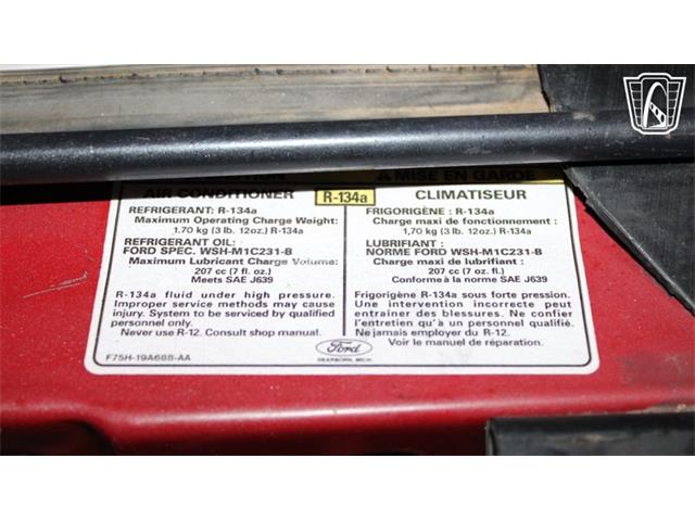 1995 Ford F150 (CC-2113525) for sale in Peoria, Arizona