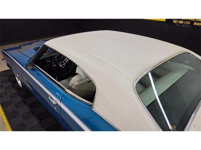 1972 Buick GS (CC-2113572) for sale in Mankato, Minnesota