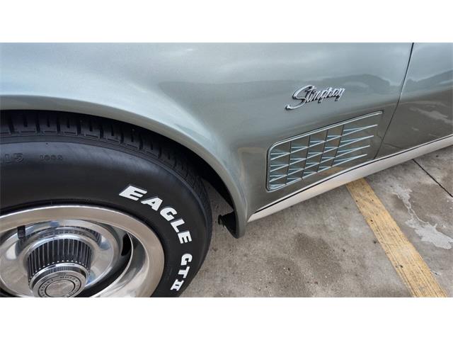 1971 Chevrolet Corvette (CC-2113763) for sale in Sioux Falls, South Dakota