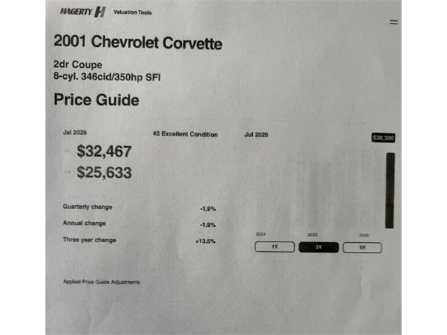 2001 Chevrolet Corvette (CC-2113782) for sale in Woodbury, New Jersey