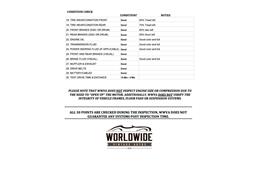 1986 Ford F250 (CC-2113830) for sale in Denver , Colorado