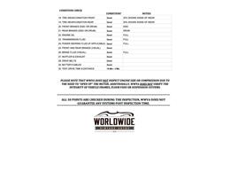 1986 Chevrolet Blazer (CC-2113839) for sale in Denver , Colorado