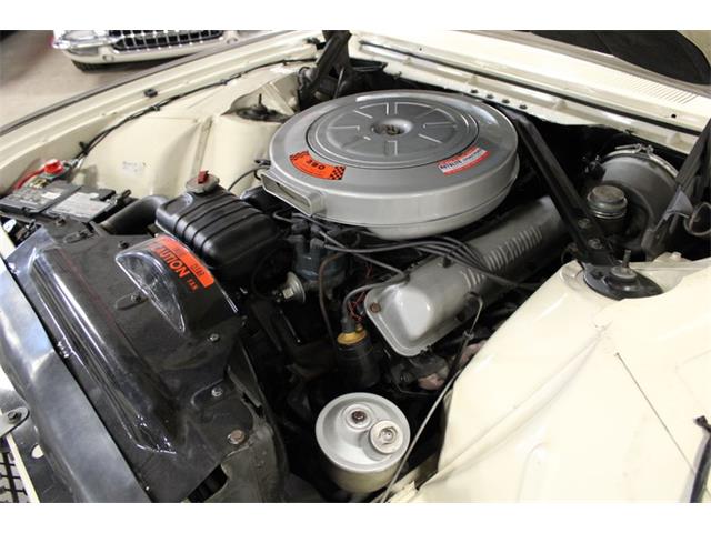 1962 Ford Thunderbird (CC-2113880) for sale in Kentwood, Michigan