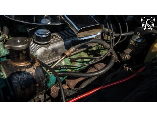 1964 Buick Riviera (CC-2113949) for sale in Smyrna, Tennessee