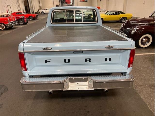 1980 Ford F100 (CC-2113960) for sale in Greensboro, North Carolina