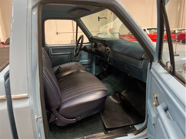1980 Ford F100 (CC-2113960) for sale in Greensboro, North Carolina