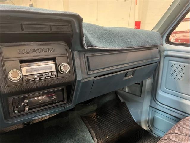1980 Ford F100 (CC-2113960) for sale in Greensboro, North Carolina