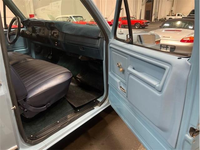 1980 Ford F100 (CC-2113960) for sale in Greensboro, North Carolina