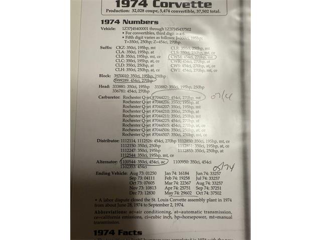 1974 Chevrolet Corvette (CC-2113982) for sale in Greensboro, North Carolina