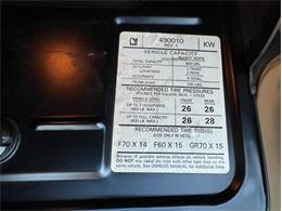 1973 Pontiac Firebird Trans Am (CC-2114135) for sale in Lincoln, Nebraska