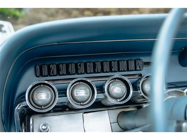 1964 Ford Thunderbird (CC-2114196) for sale in Laguna Beach, California