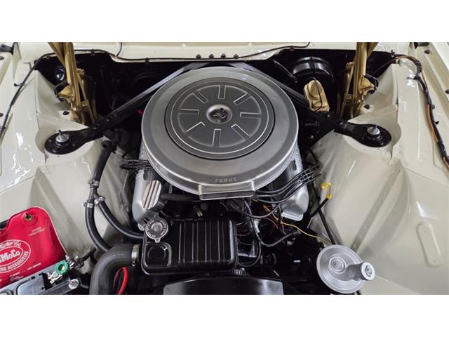 1962 Ford Thunderbird (CC-2114318) for sale in Mankato, Minnesota