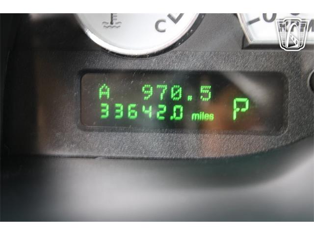 2003 Ford Thunderbird (CC-2114319) for sale in Houston, Texas