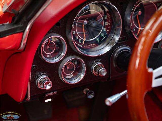 1964 Chevrolet Convertible (CC-2114351) for sale in Torrance, California