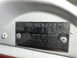 1974 Chevrolet Corvette (CC-2114422) for sale in Reading, Pennsylvania