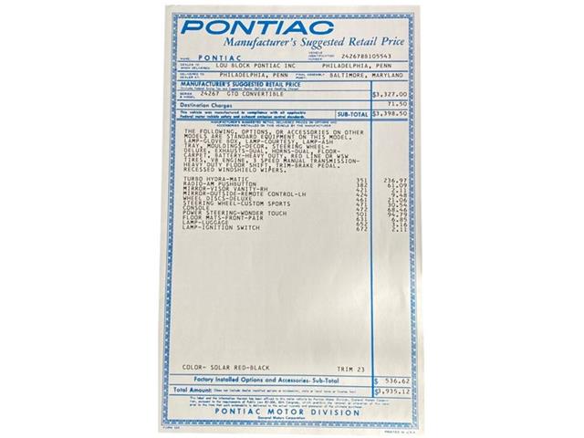 1968 Pontiac GTO (CC-2114536) for sale in Cookeville, Tennessee