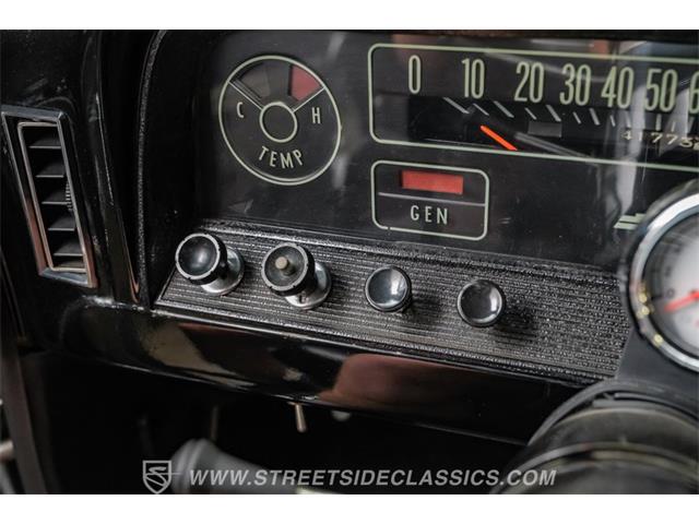 1965 Chevrolet C10 (CC-2114540) for sale in Ft Worth, Texas