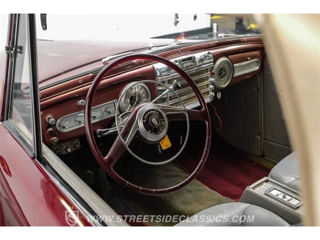 1947 Lincoln Continental (CC-2114555) for sale in Ft Worth, Texas