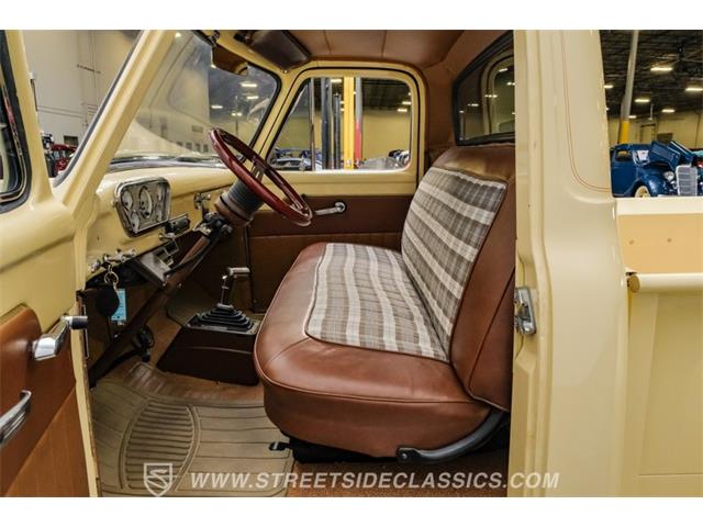 1954 Ford F100 (CC-2114558) for sale in Ft Worth, Texas