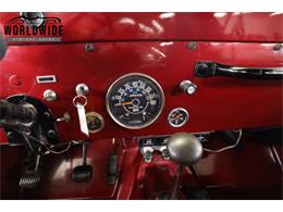 1973 Jeep CJ5 (CC-2114879) for sale in Denver , Colorado
