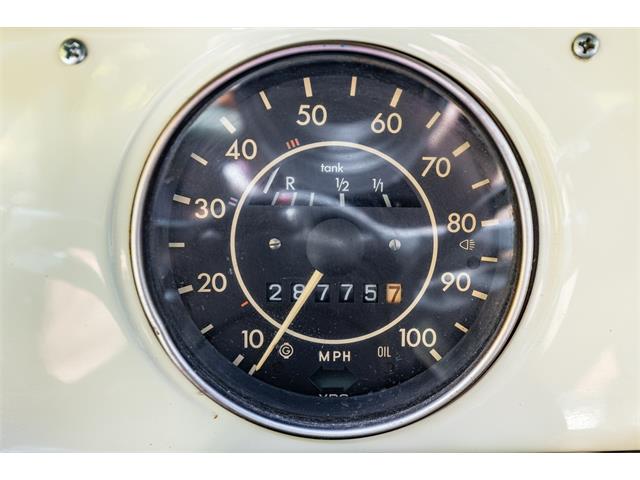 1974 Volkswagen Thing (CC-2114998) for sale in MIAMI, Florida